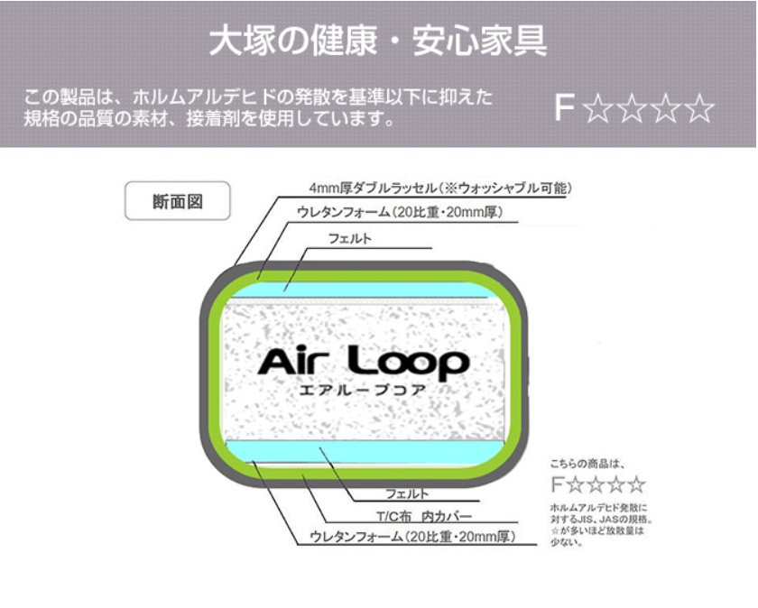Air Loop エアループ ノンコイルマットレス クレイ CLAY ハード