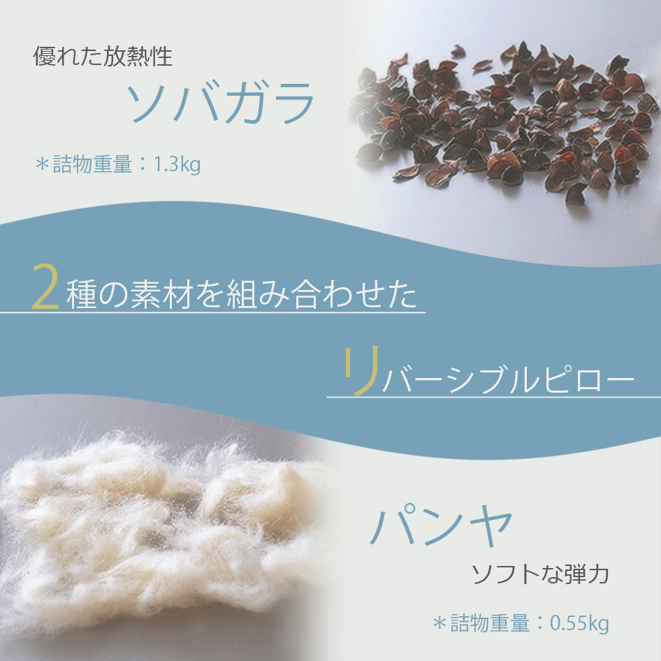 素材