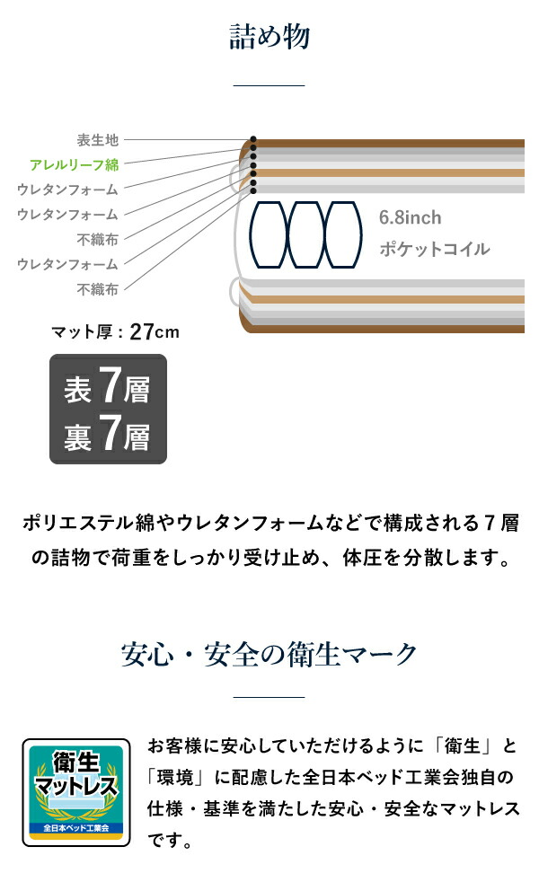 Serta 開梱・設置無料 サータ マットレス｜serta｜ペディック