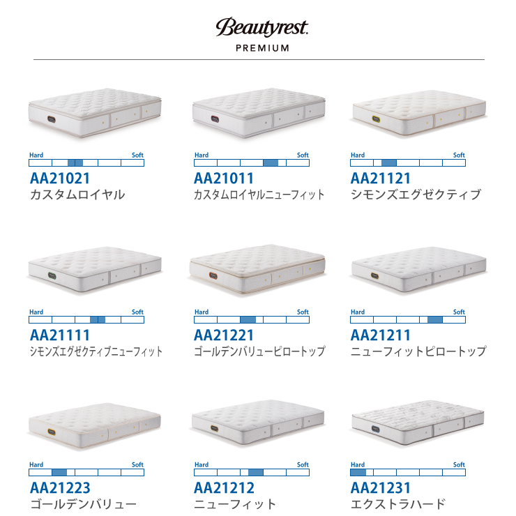 シモンズ SIMMONS 7.5インチコイル エグゼクティブマットレス AA21121 Q クィーンサイズ ビューティーレストプレミアム 代引不可 :  243-11718 : 熟睡工房 - 通販 - Yahoo!ショッピング