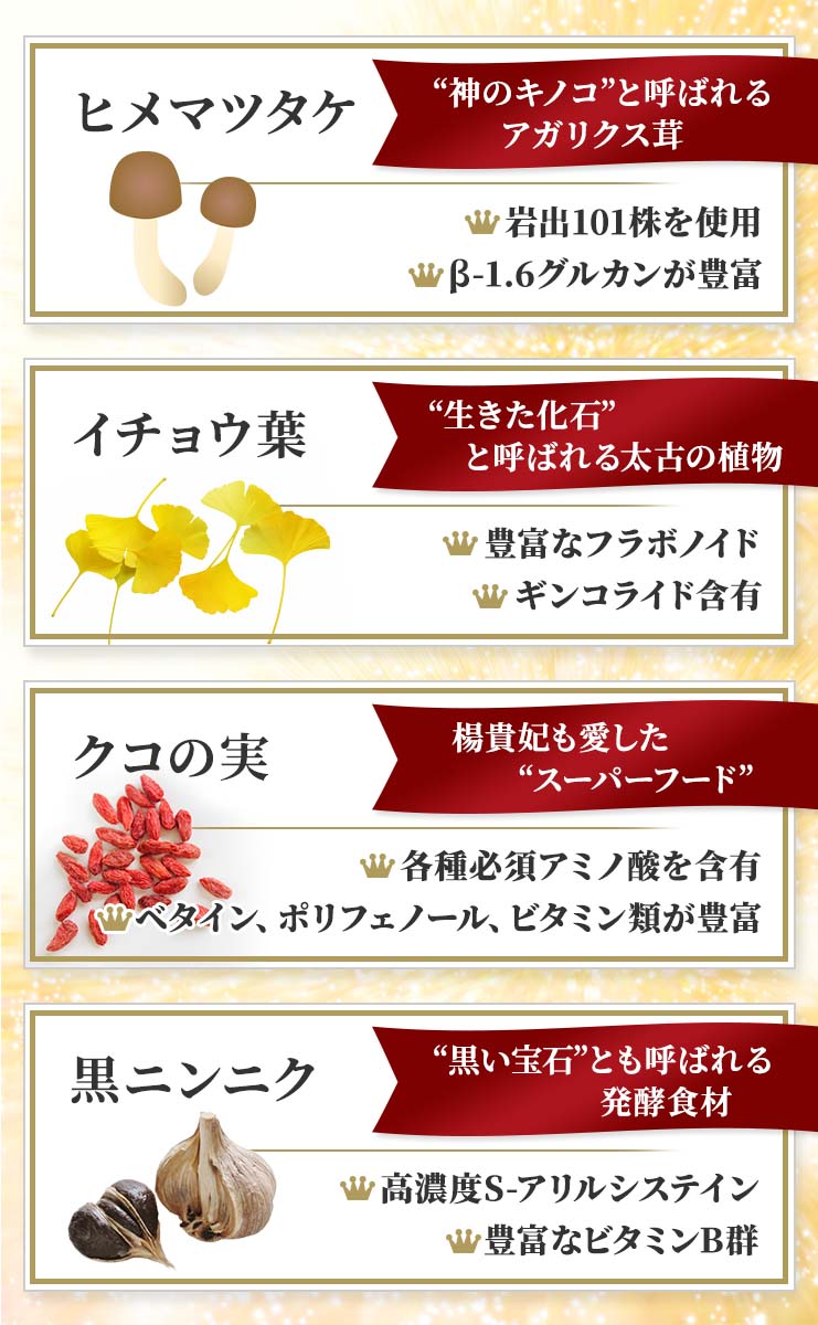 ヒメマツタケ、イチョウ葉、クコの実、黒ニンニクも配合
