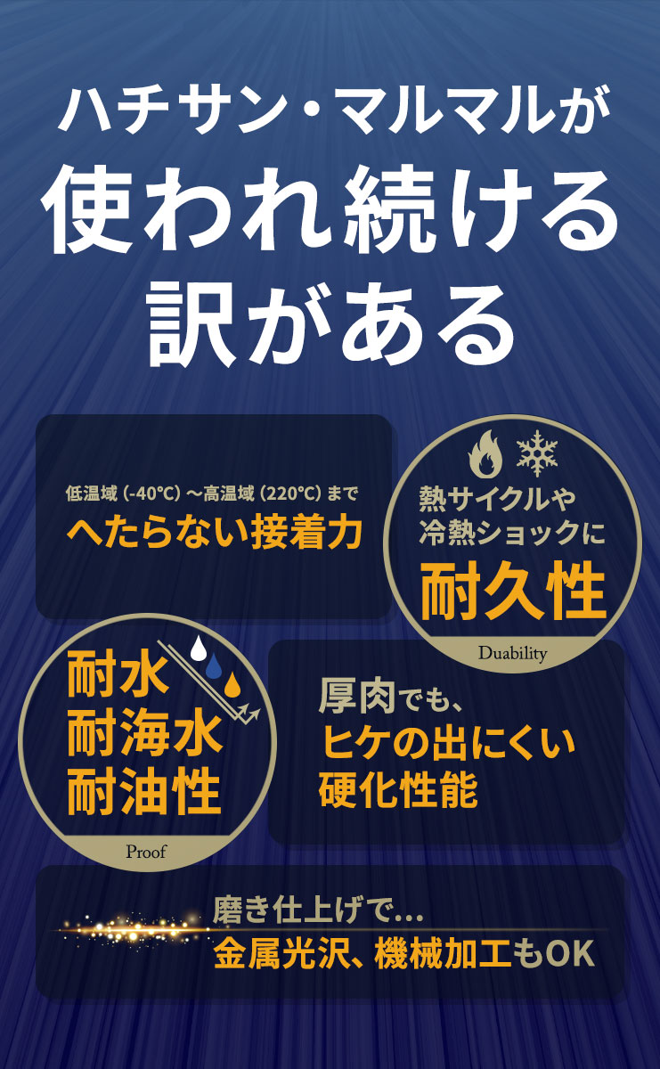 8300（ハチサンマルマル）が使われ続ける理由がある