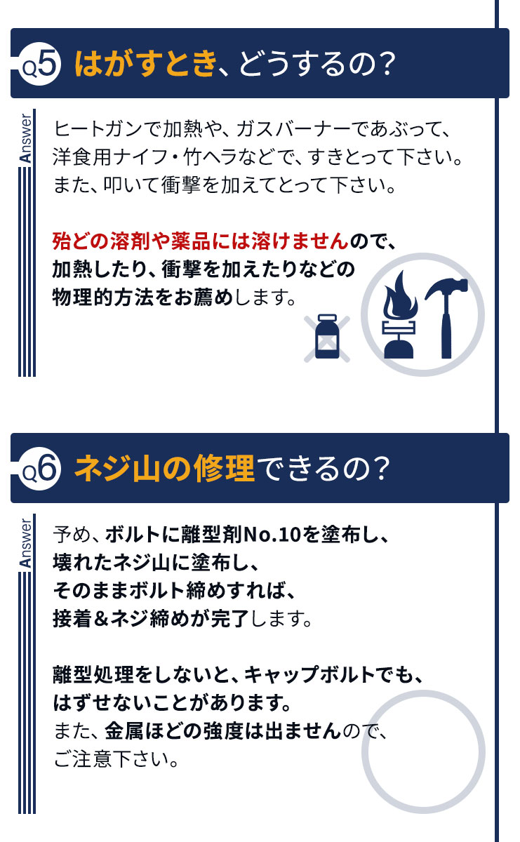 Q5剥がす時どうするの？ Q6ネジ山の修理できるの？