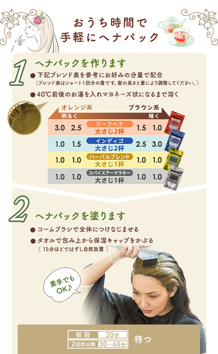 おうち時間で手軽にパック
