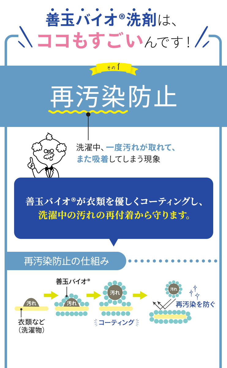 再汚染防止の仕組み