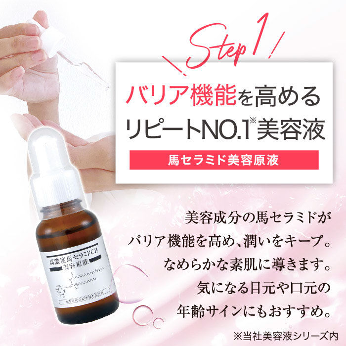 初回限定送料無料　初めての馬油お試しセット6日分 北海道純馬油本舗 正規公式店  トライアル 美容オイル セラミド 乾燥肌 高保湿 敏感肌