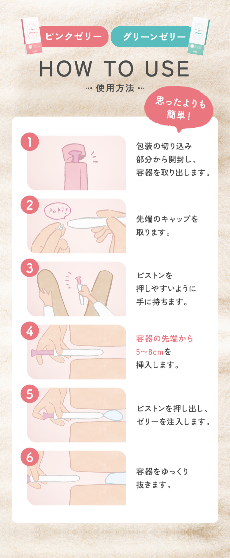 ジュンビー ピンクゼリー 説明書9枚入り ピンクゼリー 女の子 ジュンビー｜医師推奨×特許取得 pH4.0±0.3 妊活