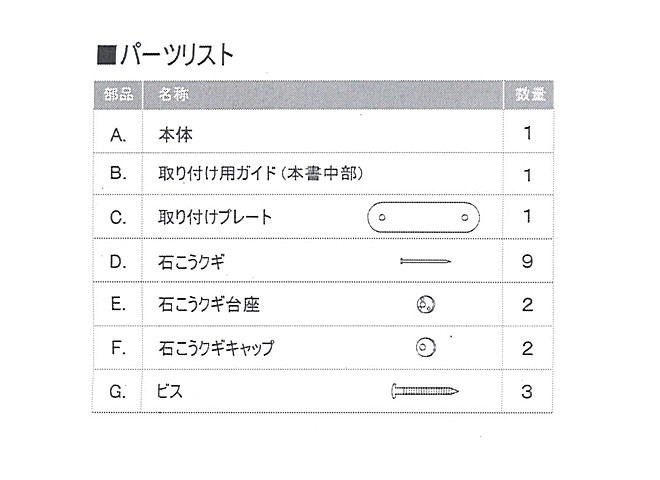 付属品