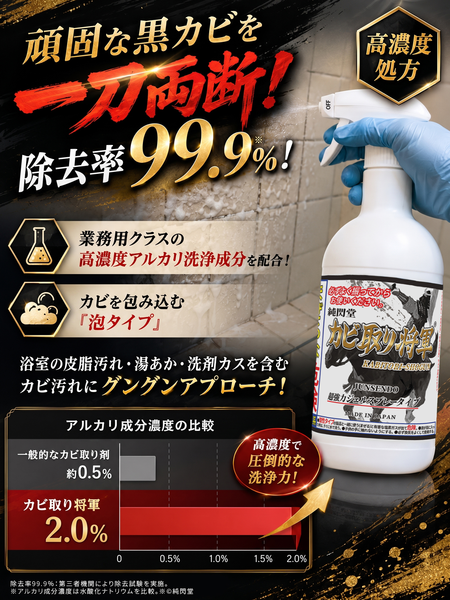 カビ取り カビ取り将軍 ジェルスプレー 450...の詳細画像3