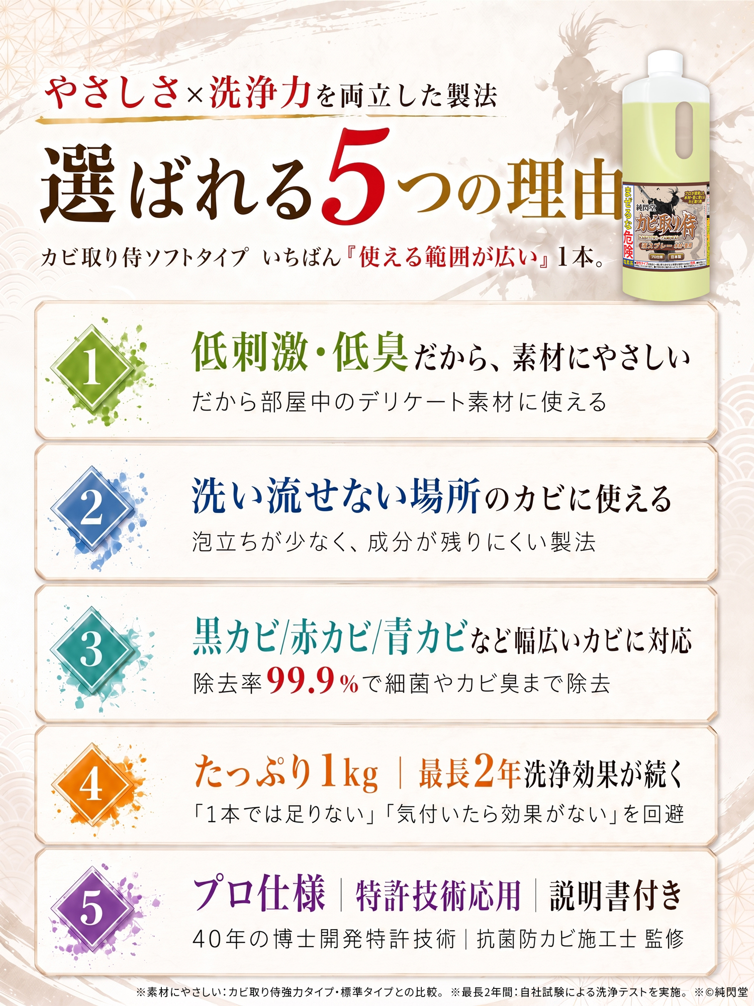 純閃堂 カビ取り カビ取り侍 液タイプ 1kg ソフトタイプ(茶色)／部屋の