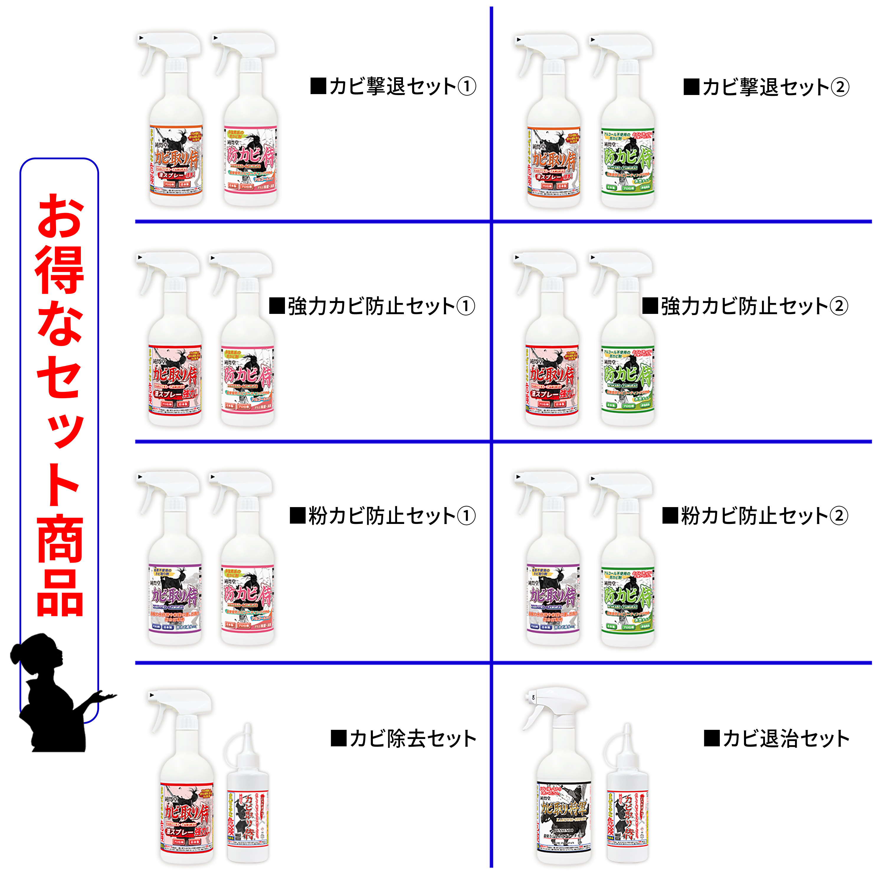 純閃堂 カビ取り侍 非塩素タイプ 5000g 粉カビ用 3倍希釈可能 KZ