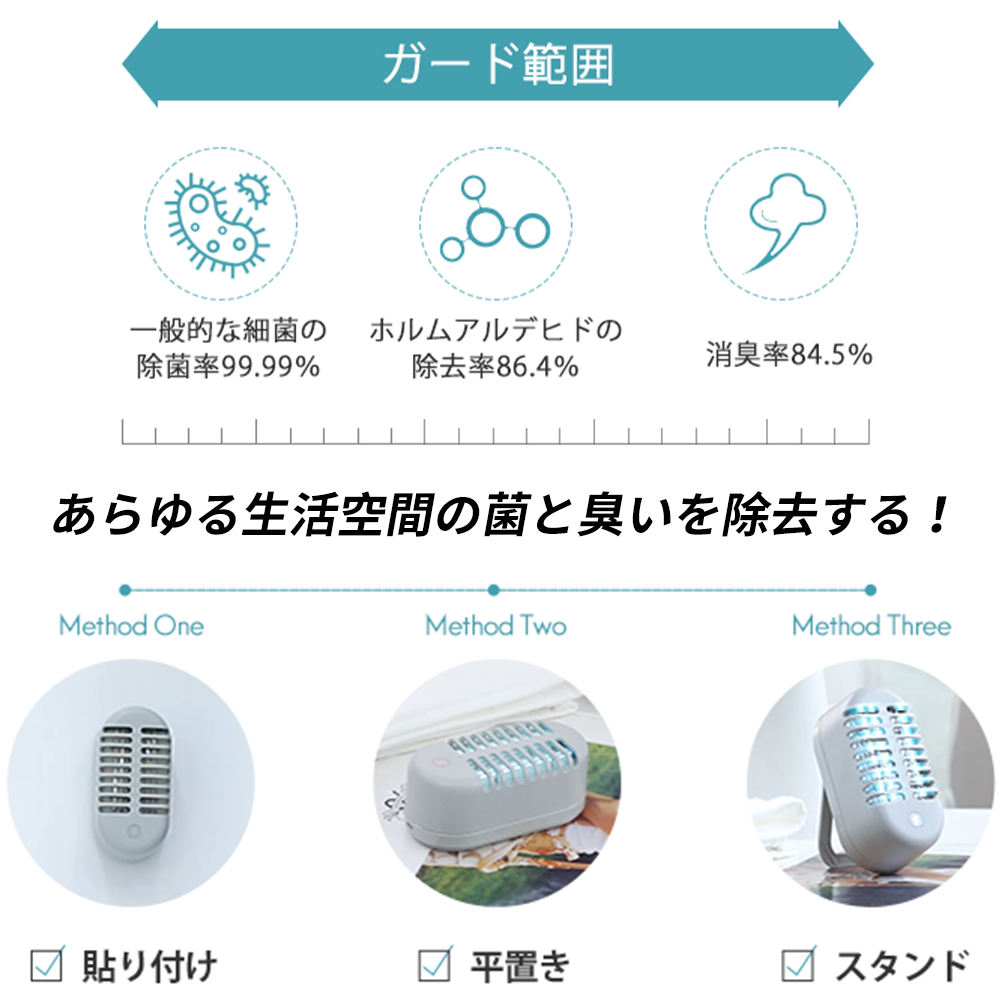 格安販売の オゾン発生器 トイレ消臭 UV除菌 脱臭ライト 1個 殺菌