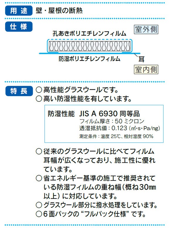 断熱材 旭ファイバーグラス 壁用・屋根用 アクリアNEXTネクスト