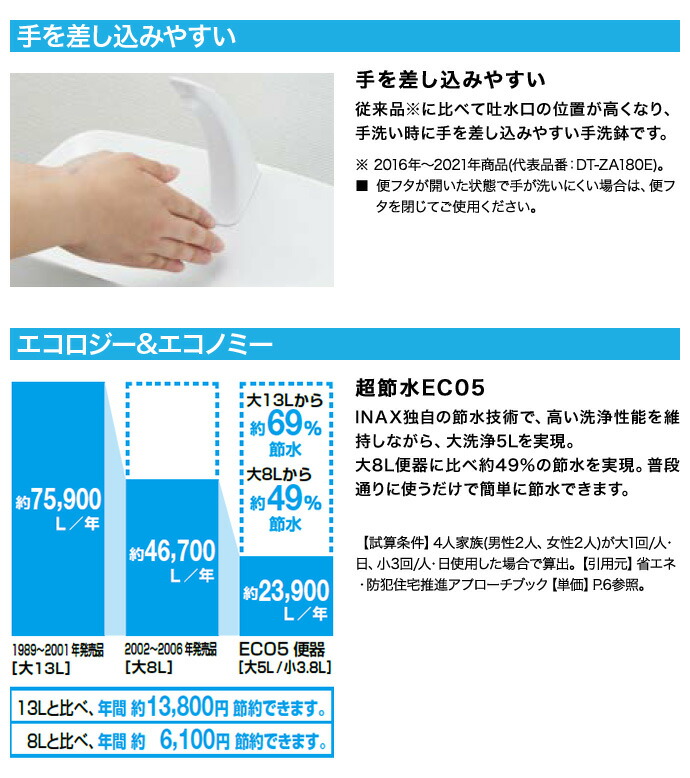 LIXIL トイレ アメージュ便器 タンク セット 一般地 便座別売り 手洗いなし 床排水 便器 アクアセラミック仕様 リクシル YBC-Z30S DT-Z350  ECO5 : amagezf-eco05-02 : じゅうせつひるず.com - 通販 - Yahoo!ショッピング