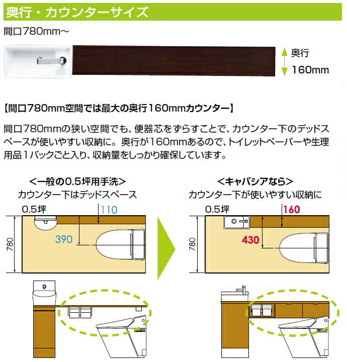 トイレ手洗 リクシル キャパシア カウンターキャビネット 手洗器一