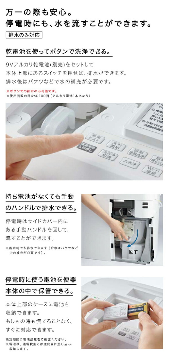 Panasonic アラウーノ S160 タイプ1 XCH1601RW□ 床排水 Panasonic アラウーノ S160 タイプ1 XCH1601RW□ 床排水