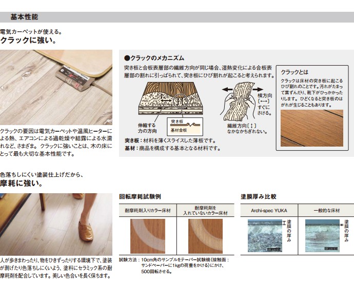 【SALE】新品未使用!パナソニック アーキスペックフロアー 計40枚 Panasonic パナソニック 床材 アーキスペックフロアー