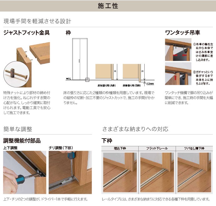 リクシル 室内ドア ラシッサS クローゼットドア 折れ戸 レールタイプ 