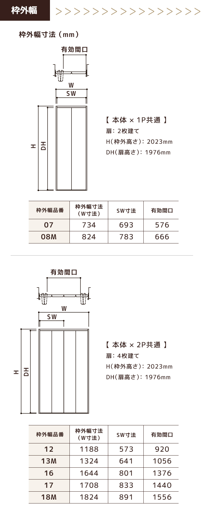 ラシッサ LIXIL リクシル クローゼットドア 手掛けタイプ LAD 幅734