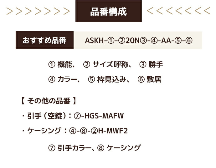 Askh LIXIL リクシル ラシッサS 片引戸標準タイプ Vレール方式 パネルタイプ LAA 幅1188~1824mm 室内ドア 室内引戸 ASKH ...