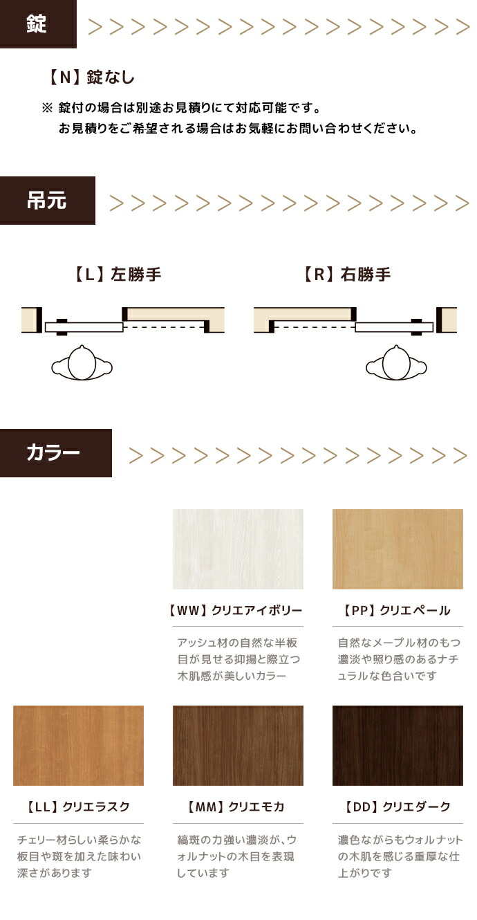 ラシッサ LIXIL リクシル ラシッサS 片引戸標準タイプ Vレール
