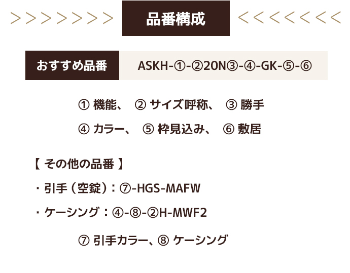 ラシッサ LIXIL リクシル ラシッサS 片引戸標準タイプ Vレール方式