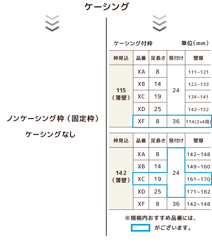 ラシッサ LIXIL リクシル ラシッサS 標準ドア パネルタイプ LAA 幅648