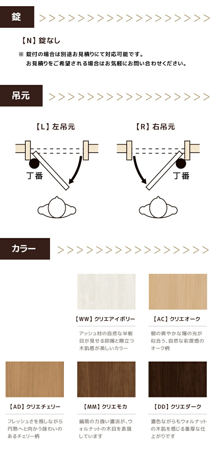 ラシッサ LIXIL リクシル ラシッサS 標準ドア 洗面タイプ LYB 幅648