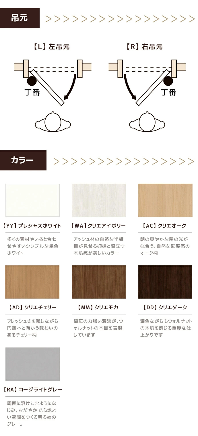 L IX I L  ラシッサ化粧縁 ラシッサ 【オーダーサイズ 】 LIXIL 採風 ラシッサS ケーシング付枠