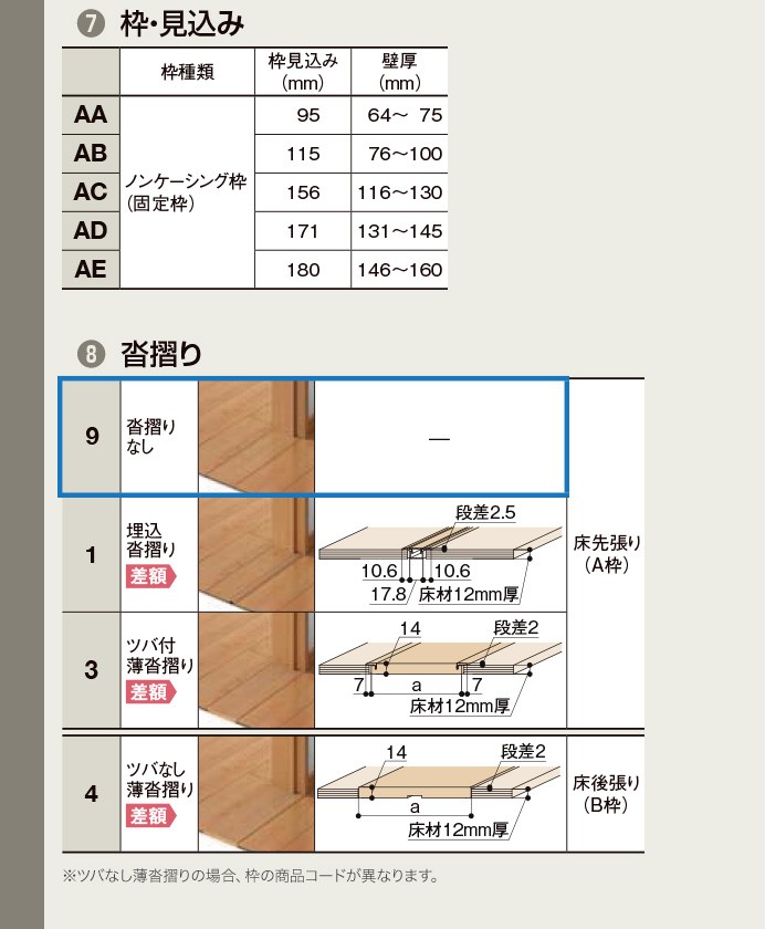 リクシル 室内ドア ラシッサS 親子ドア 一般ドア ノンケーシング枠