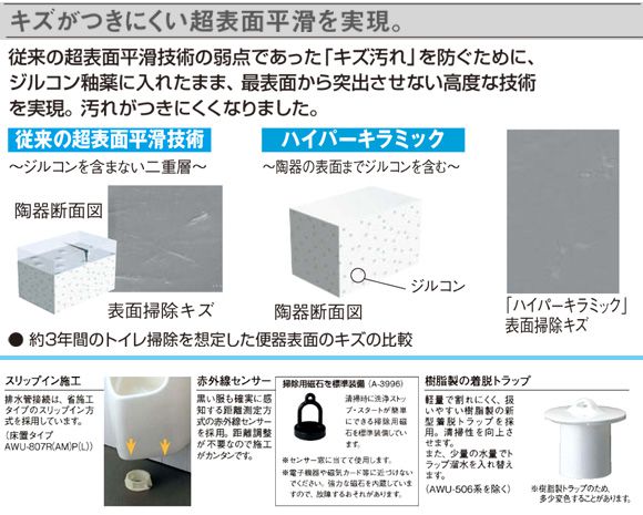 LIXIL リクシル センサー一体型ストール小便器 スーパーAI節水 LIXIL リクシル センサー一体型ストール小便器 スーパーAI節水
