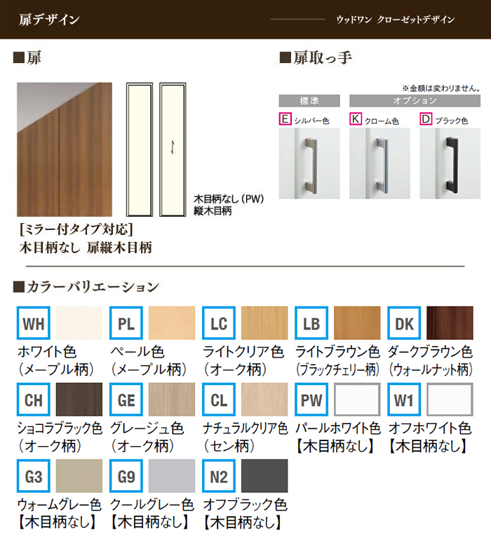 WOODONE クローゼットドア クローゼット ドア スマート キホンのライン ストレートライン内装 DIY : b-ft-1189 :  じゅうせつひるず.com - 通販 - Yahoo!ショッピング