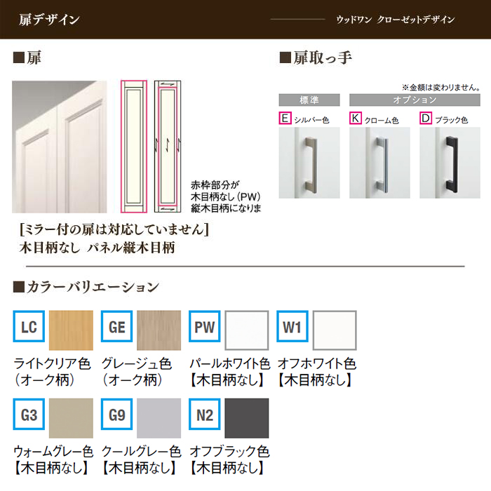 クローゼットドア アールのライン WOODONE 立体框組角 サイズオーダー可能 内装 クローゼットドア DIY : b-ya-3393 :  じゅうせつひるず.com - 通販 - Yahoo!ショッピング