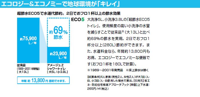 リクシル トイレ 床排水 アメージュZ便器 リトイレ フチレス 手洗なし BC-Z30H DT-Z350H リフォームトイレ :  amagezrf-eco05-04 : じゅうせつひるず.com - 通販 - Yahoo!ショッピング