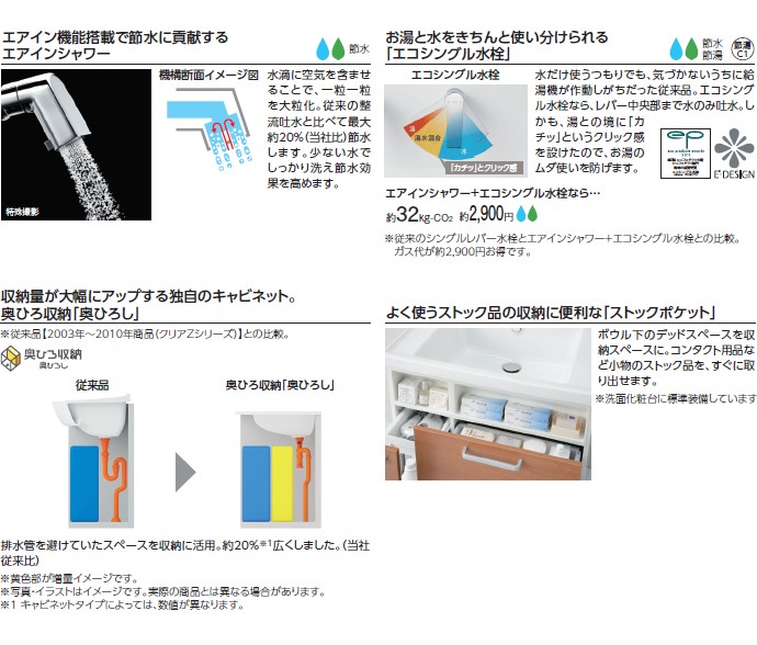 TOTO 洗面化粧台 サクア 600幅 60cm 二面鏡 LED照明 エコミラー有 クリーン樹脂仕様 クリーントレイ 2枚扉  LDSWB060BAGEN1■ LMWB060B2GLC2G セット