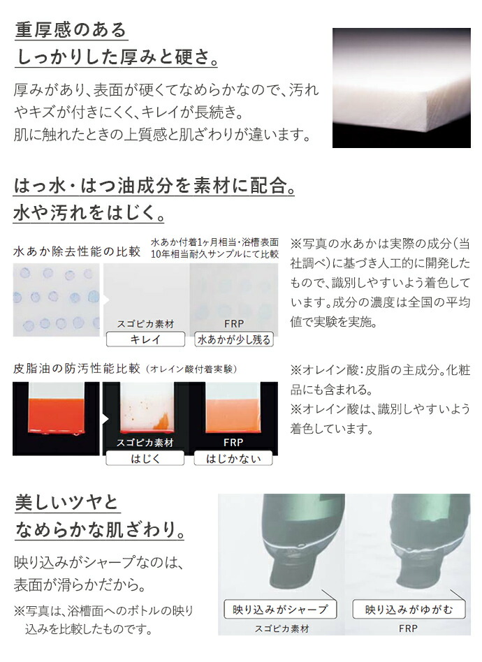 Panasonic パナソニック システムバス バスルーム BEVAS