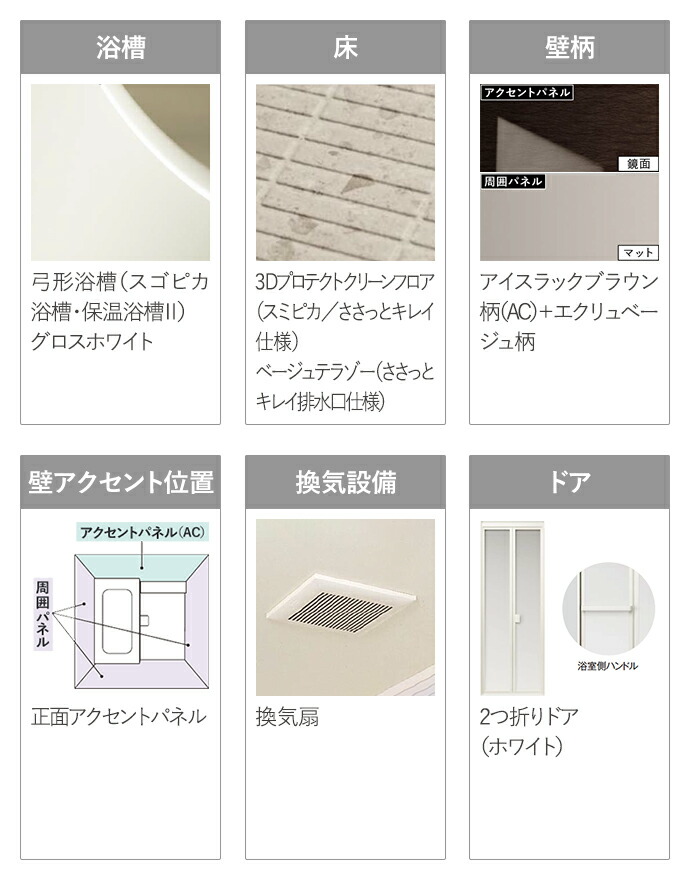 Panasonic（パナソニック） システムバス バスルーム BEVAS くつろぎ