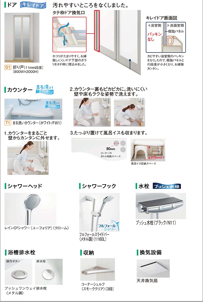 アライズ システムバス リクシル 1坪 K1616 Kタイプ 標準仕様