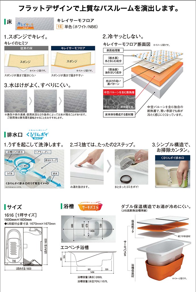 アライズ システムバス リクシル 1坪 Z1616 Zタイプ 標準仕様 アライズ システムバス リクシル 1坪 Z1616 Zタイプ 標準仕様