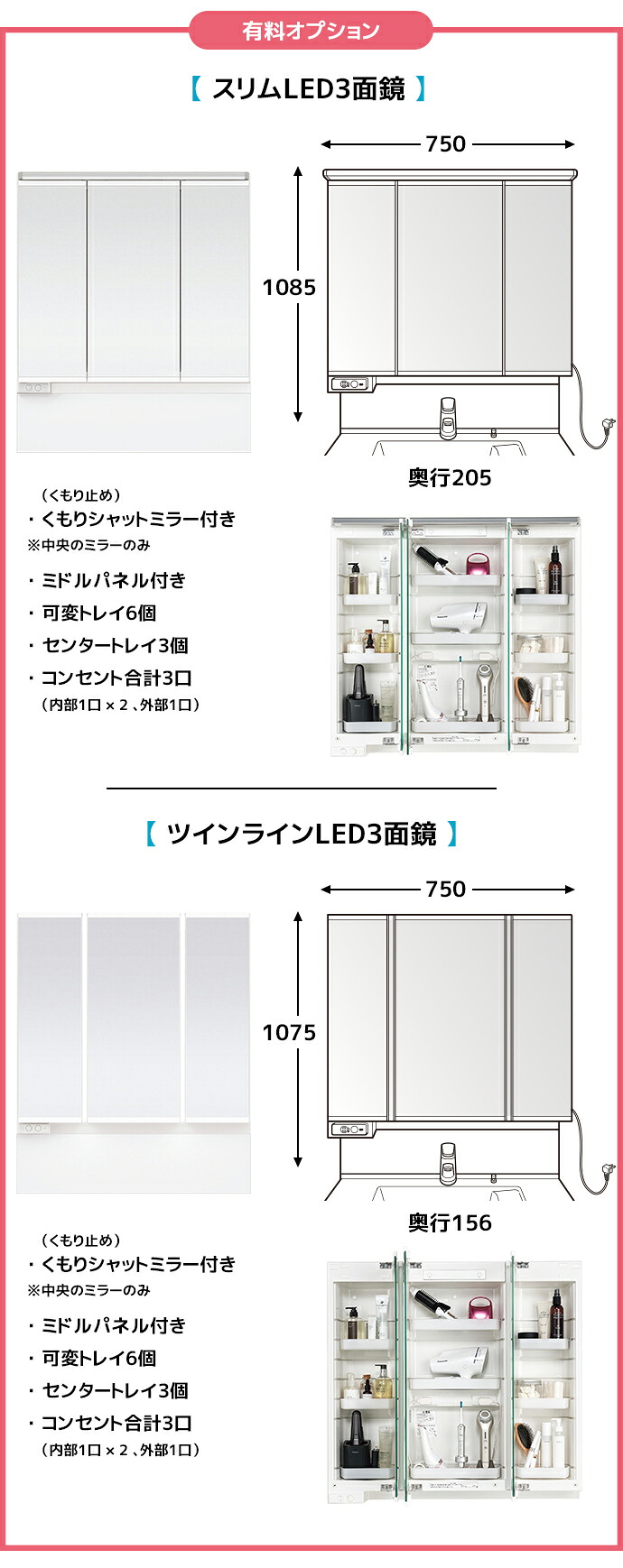 Panasonic（パナソニック） 洗面台 シーライン 奥行530タイプ 750幅