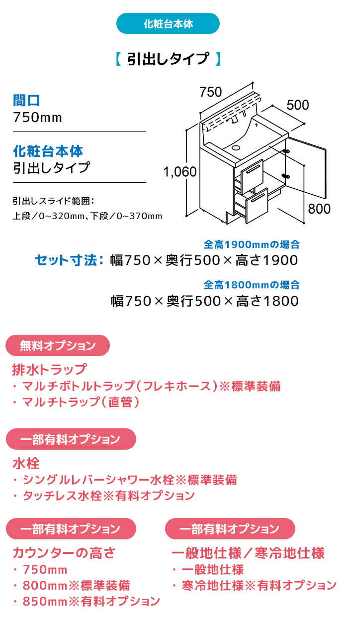 LIXIL 洗面台 クレヴィ 奥行500 750幅 引き出しタイプ 3面鏡 スリムLEDくもり止めコート付き RBH-755▲Y△-A★□◆/● MRB-753T○JU 高さ1900mmの画像