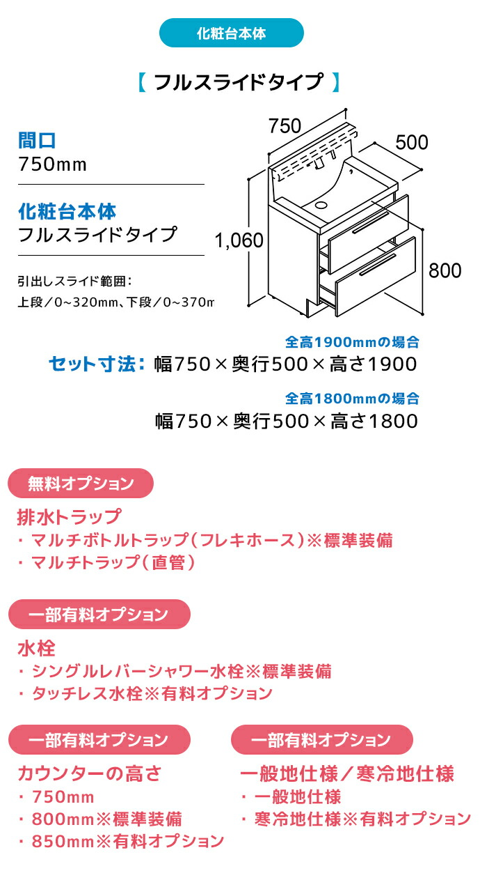 クレッシェンド内径要相談 穴径サイズ調整リング H&H 締め付け/穴あけ用部品 【通販モノタロウ】