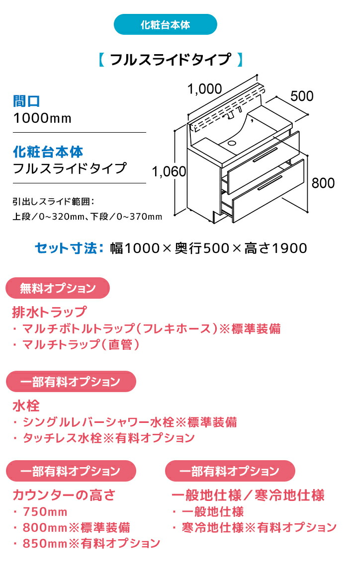 LIXIL（リクシル） 洗面台 クレヴィ 奥行500 1000幅 フル