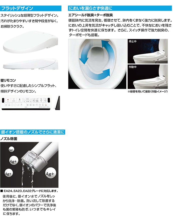 市場 CW-EA21QA-BN8 New シャワートイレ PASSO 温水洗浄便座 フルオート便器洗浄あり LIXIL 瞬間式 パッソ 連続出湯式 密結 式便器用