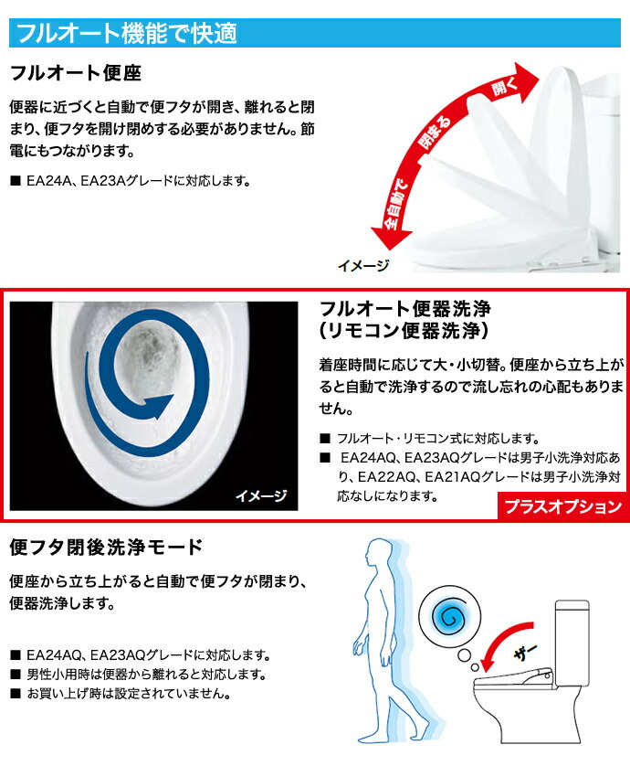 着日時指定可能】LIXIL リクシル New PASSO パッソシャワートイレ EA21Aグレード 壁リモコン付DIY 温水洗浄便座 ノズル洗浄 暖房 便座 : cw-ea21a : じゅうせつひるず.com - 通販 - Yahoo!ショッピング