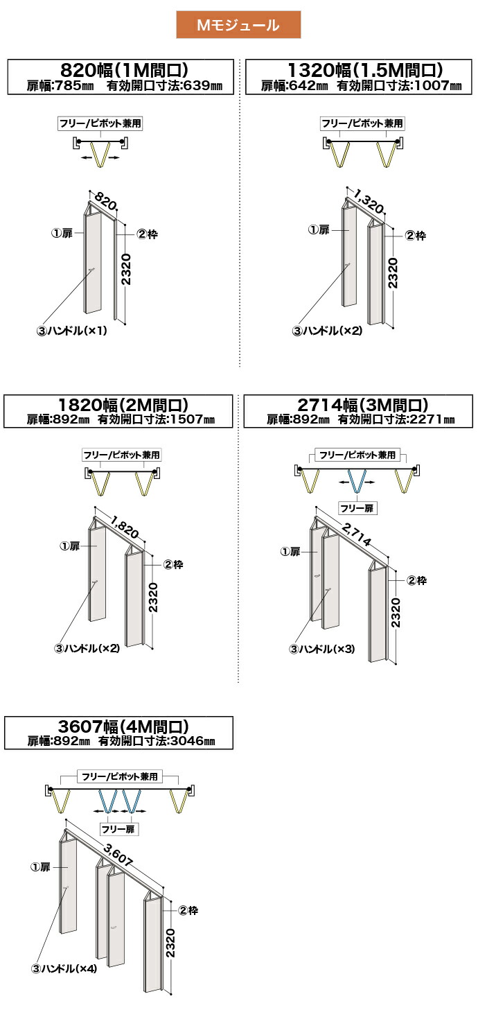 DAIKEN 大建工業 収納クローク 折戸ユニット クローゼットドア 下