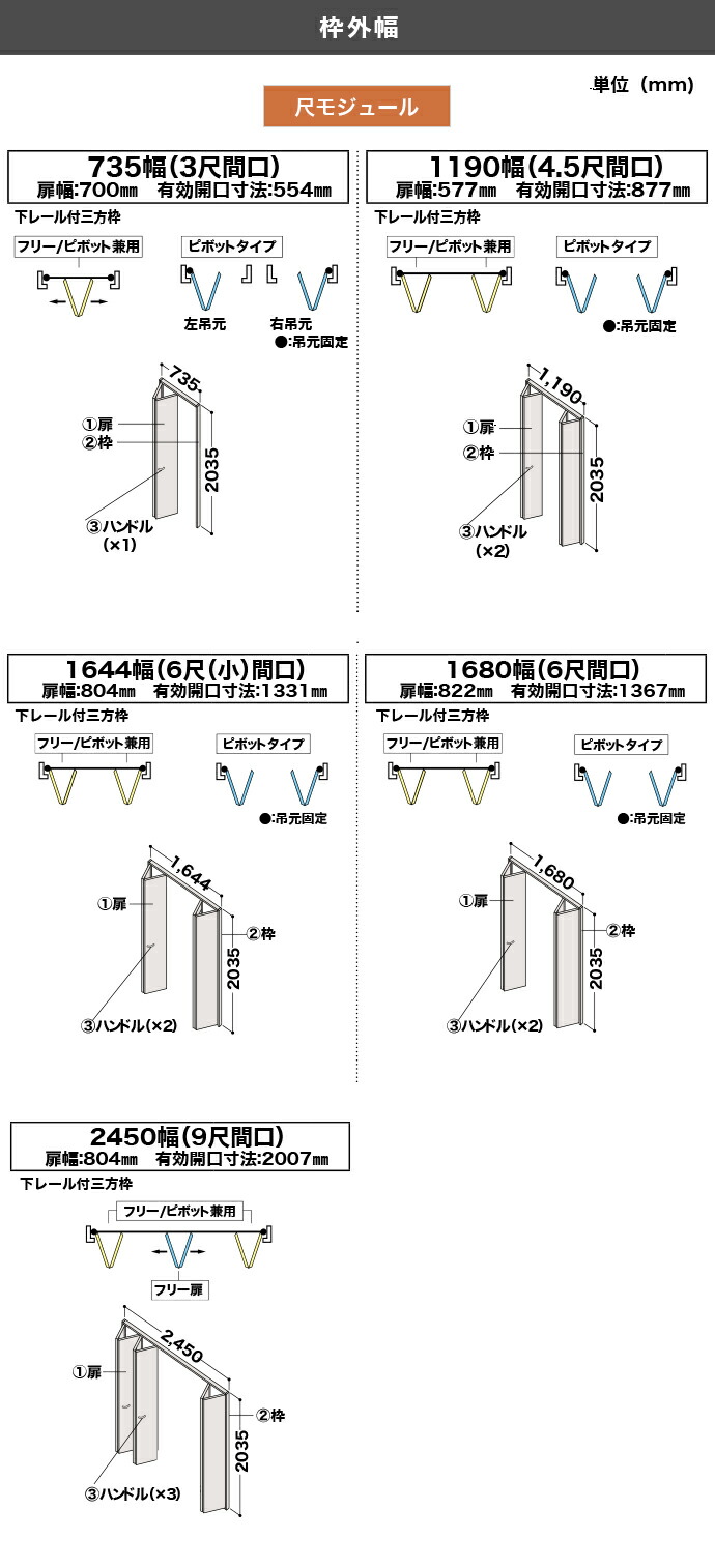 DAIKEN 大建工業 収納クローク 折戸ユニット クローゼットドア 下