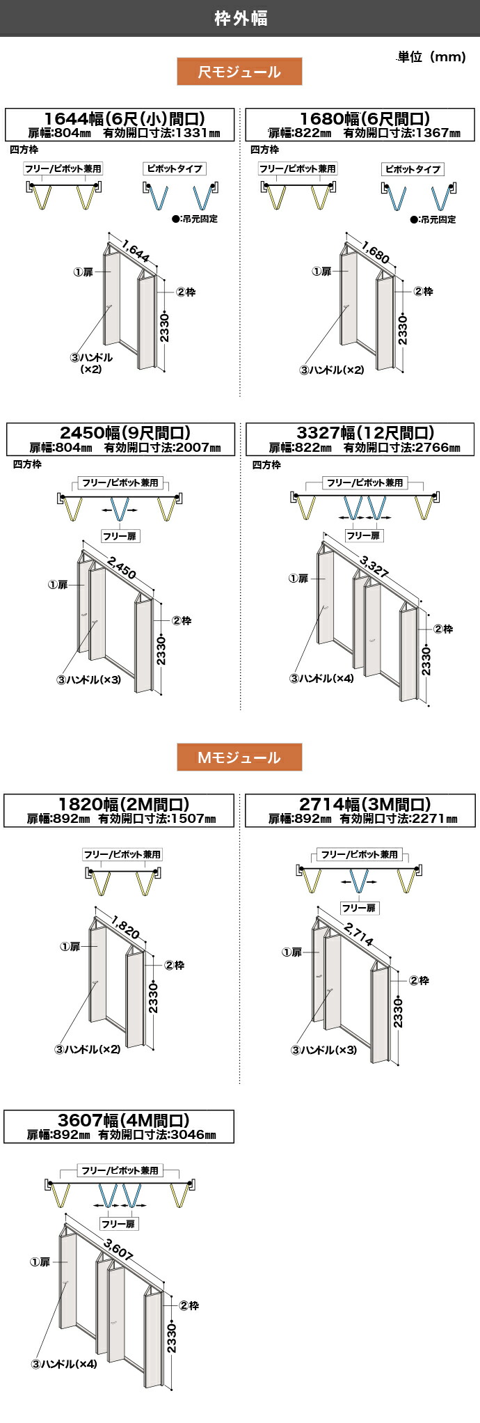 DAIKEN 大建工業 収納クローク 折戸ユニット クローゼットドア 四方枠