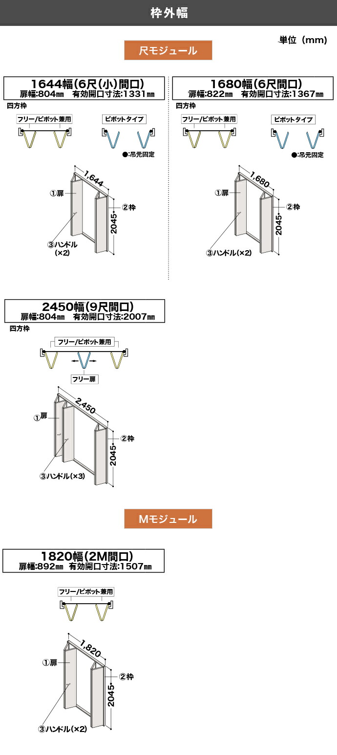 DAIKEN 大建工業 収納クローク 折戸ユニット クローゼットドア 四方枠