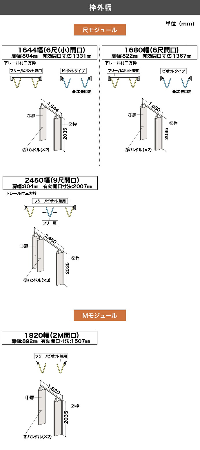 DAIKEN 大建工業 収納クローク 折戸ユニット クローゼットドア 下